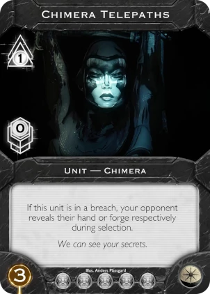 Chimera Telepaths