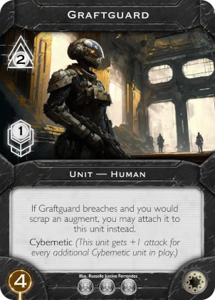 Graftguard